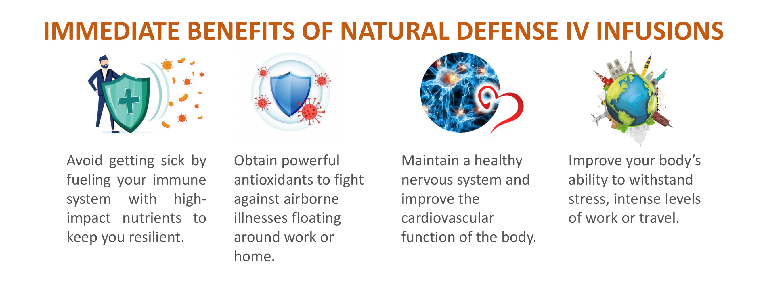 Benefits of Natural Defense IV Infusions in NJ